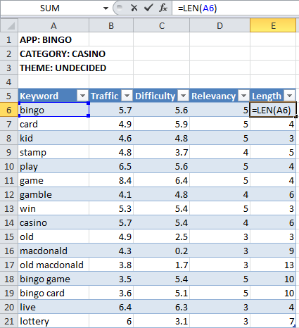 aso chart 3