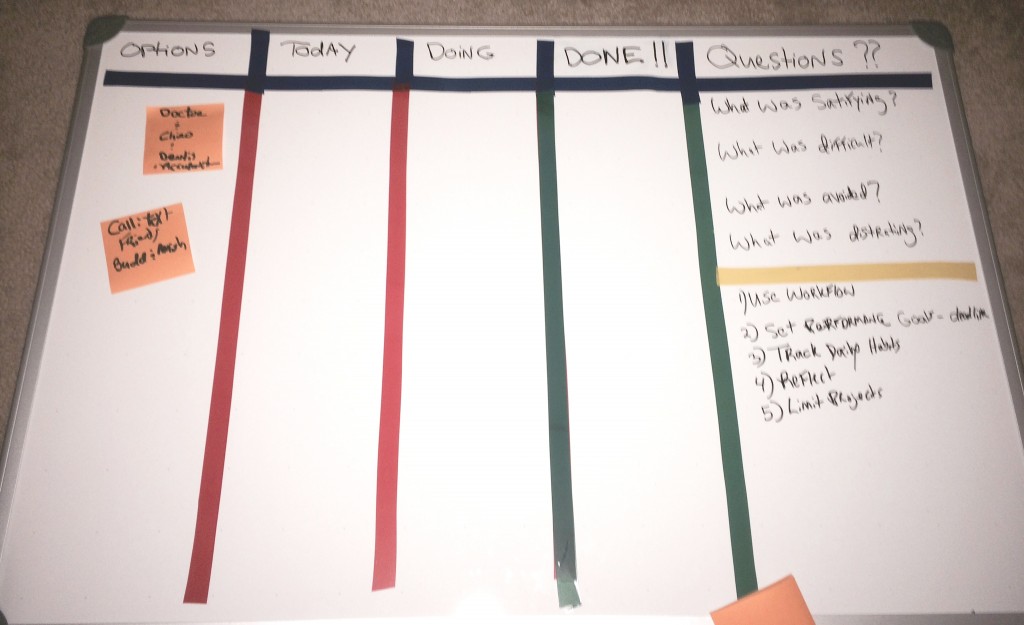 kanban